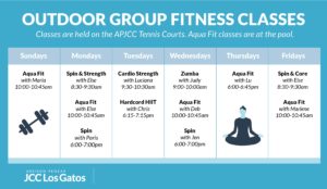 Outdoor Group Fitness Schedule